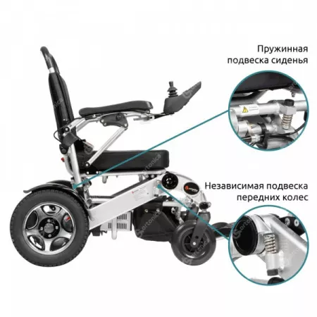 Кресло - коляска с электроприводом Ortonica PULSE 640 РP (2)
